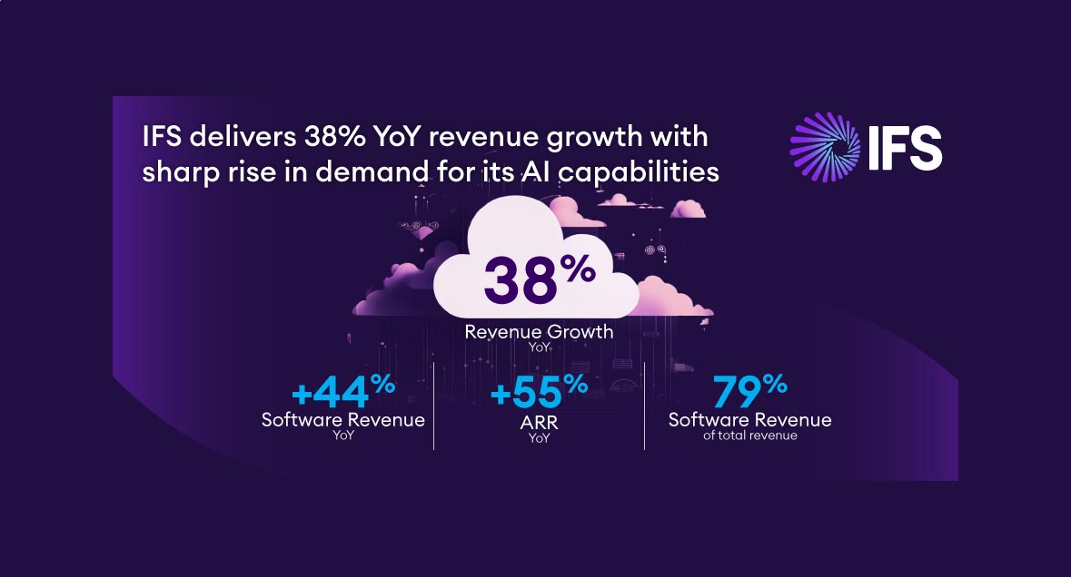 IFS Acquires Poka