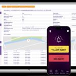 Totalmobile emergency dashboard